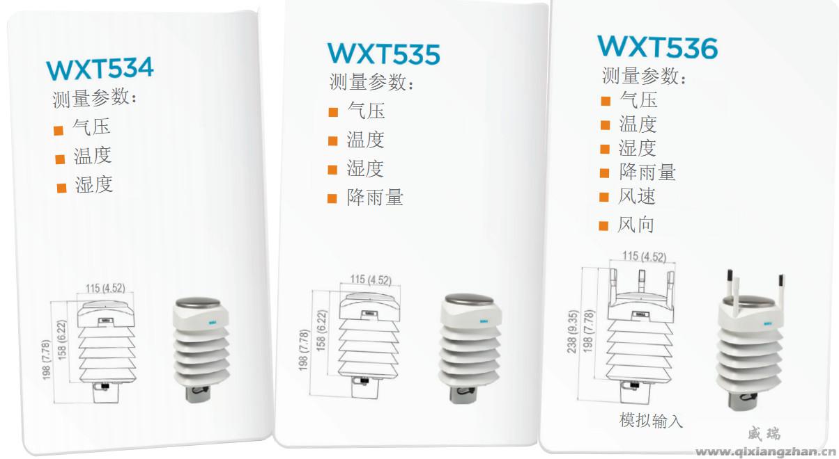 vaisala WXT530系列自动气象站(图2)