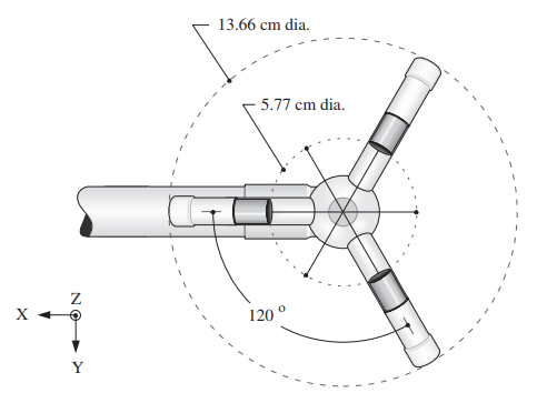 CSAT3A三维超声风传感器(图2)