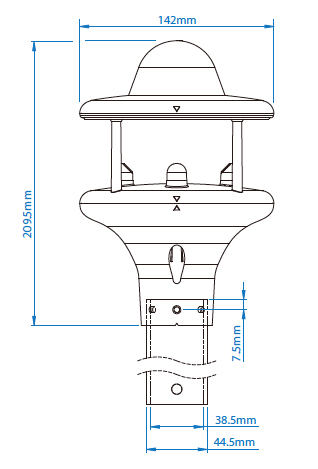 Gill GMX240紧凑型气象站(图2)