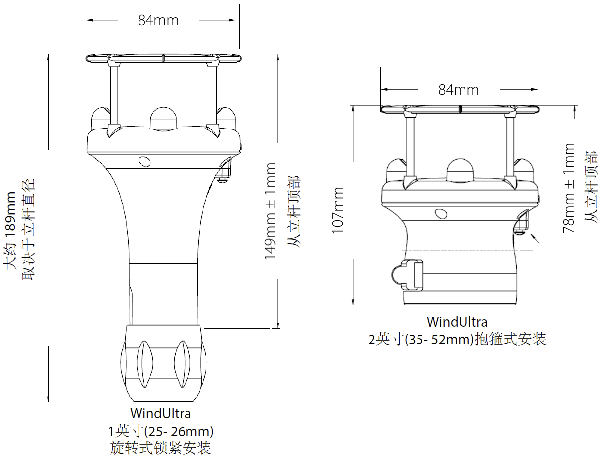 Gill WindUltra超声波风速仪(图2)